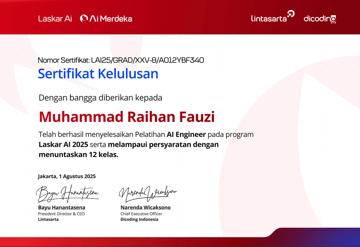 AI Engineer & Data Scientist Learning Path